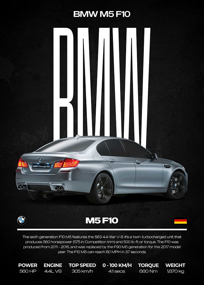 BMW M5 F10 Poster