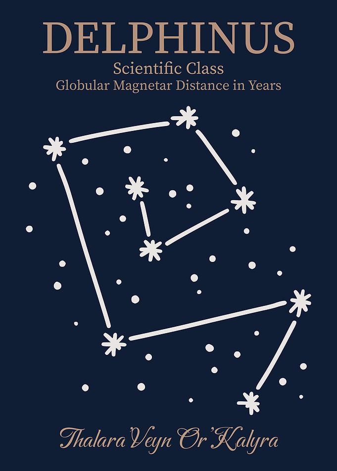 Delphinus Constellation