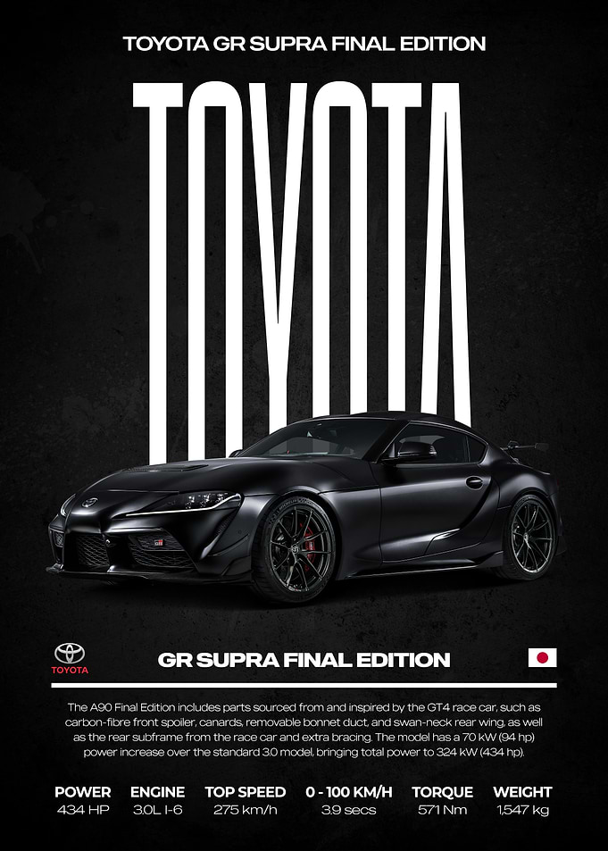 Toyota GR Supra Final Edition Poster