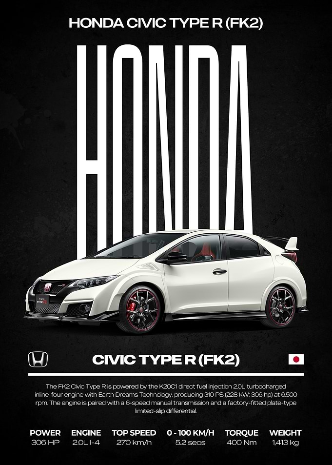 Honda Civic Type R FK2 Poster
