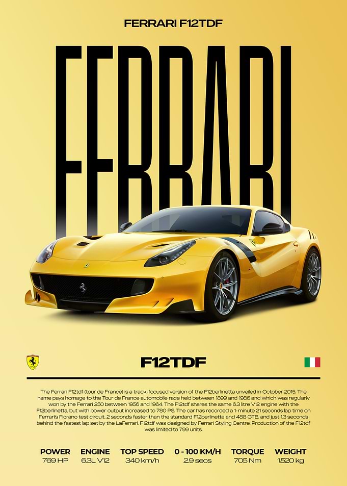Ferrari F12TDF Car Poster