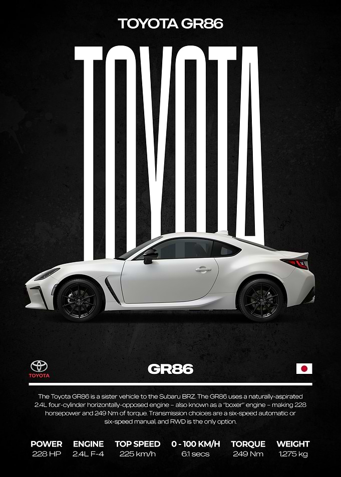 Toyota GR86 Car Poster