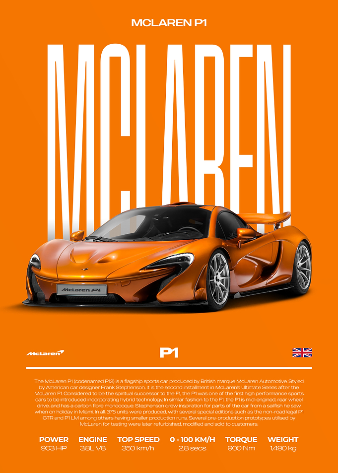 McLaren P1 Supercar Car Poster