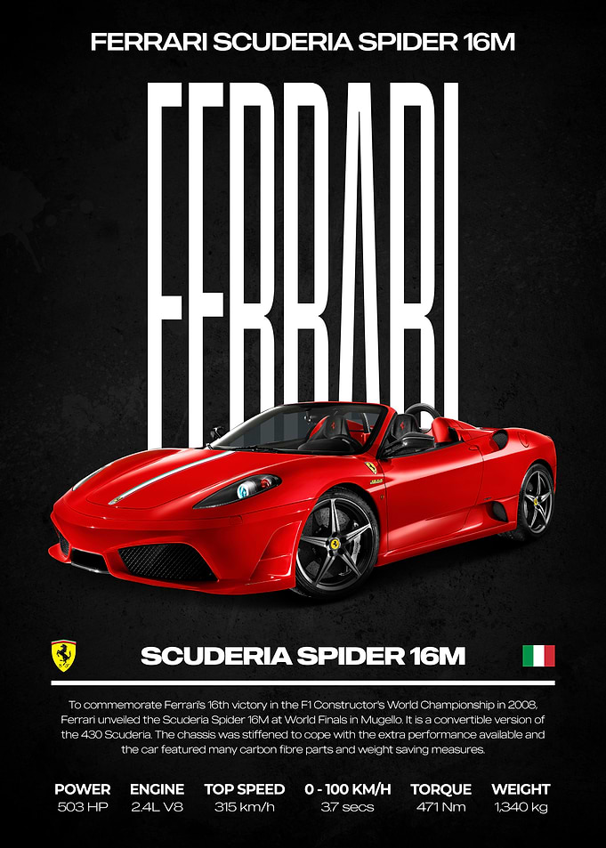 Ferrari Scuderia Spider 16M Poster