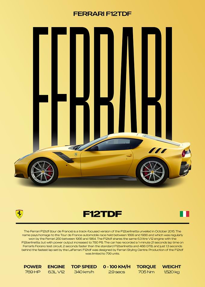 Ferrari F12tdf Car Poster