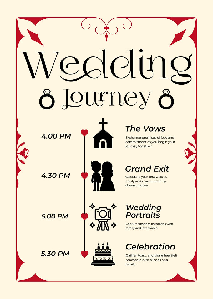 Wedding Journey Sign, Wedding Day Timeline Poster, Ceremony & Reception Schedule