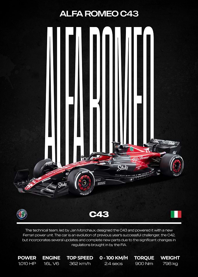 Alfa Romeo C43 Car Poster