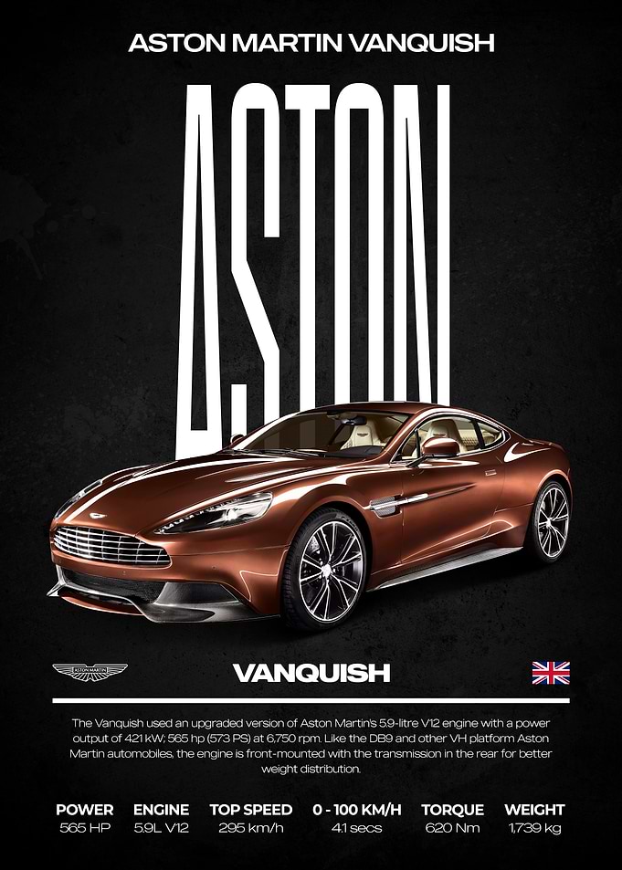 Aston Martin Vanquish Poster