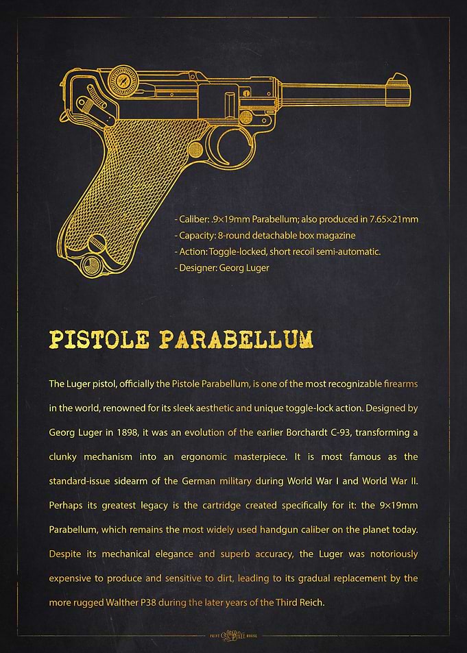 Pistole Parabellum Blueprint