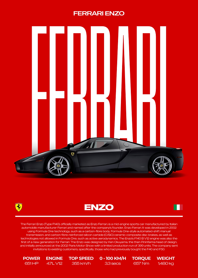 Ferrari Enzo Car Poster