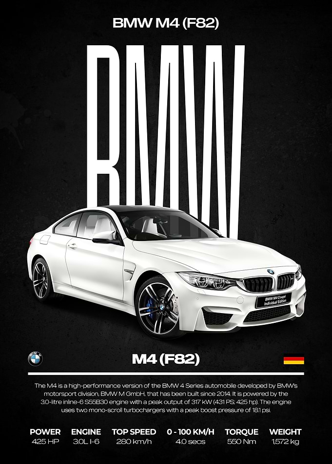 BMW M4 (F82) Poster