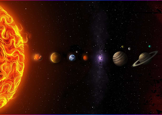 Solar System Planets and Sun