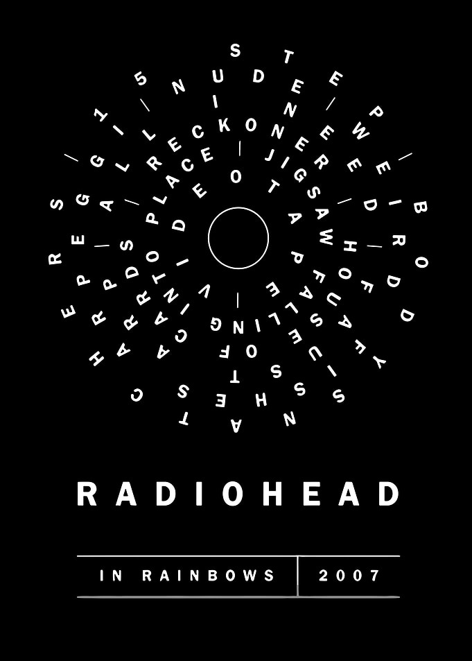 Radiohead In Rainbows Album Art