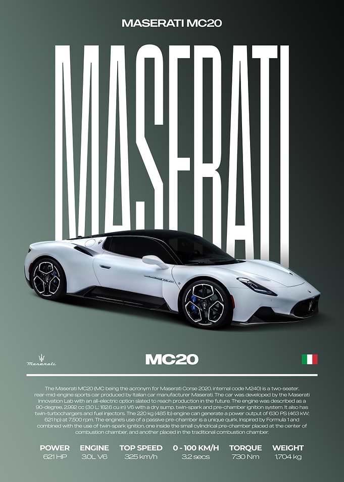Maserati MC20 Sports Car Poster