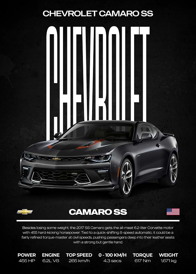 Chevrolet Camaro SS Car Poster