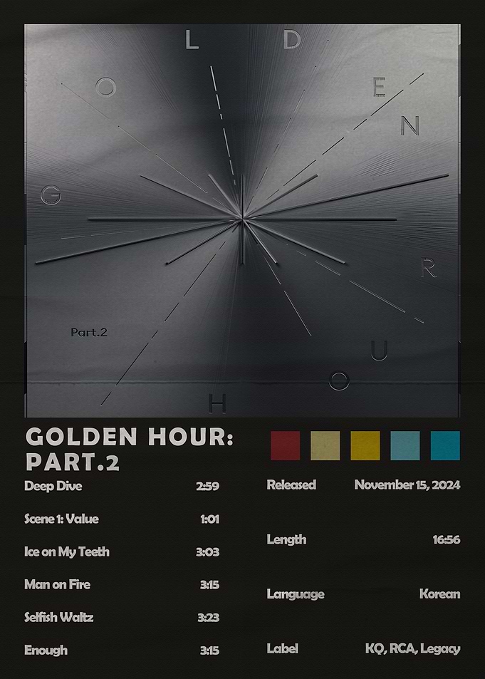Golden Hour: Part.2 Album Art