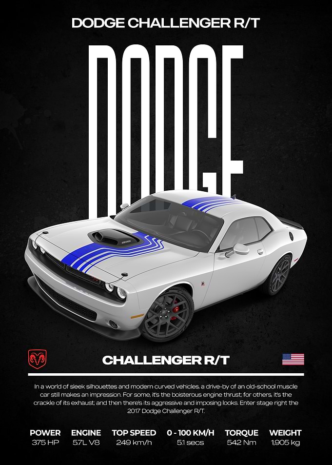 Dodge Challenger R/T Poster