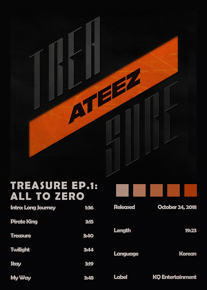 ATEEZ TREASURE EP.1: All to Zero Album Art