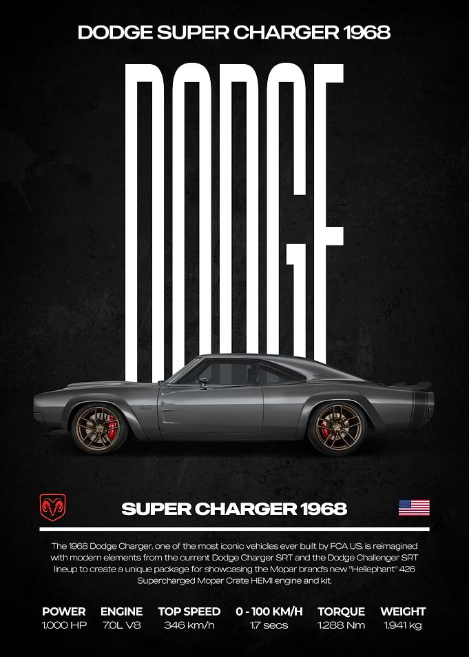1968 Dodge Super Charger