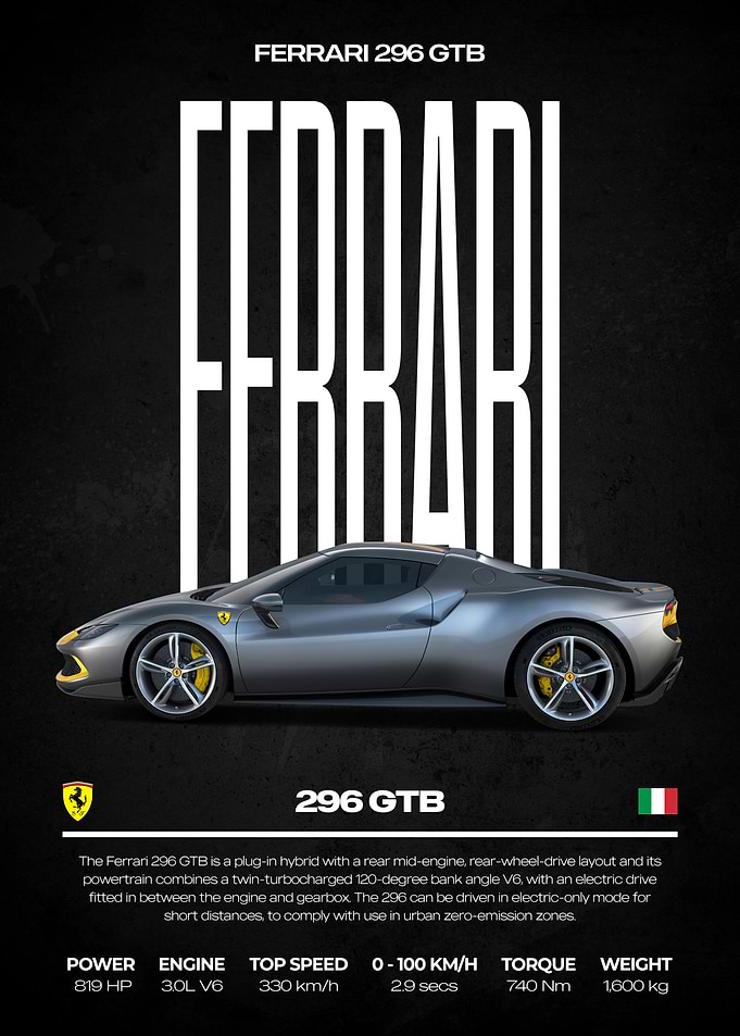 Ferrari 296 GTB Poster