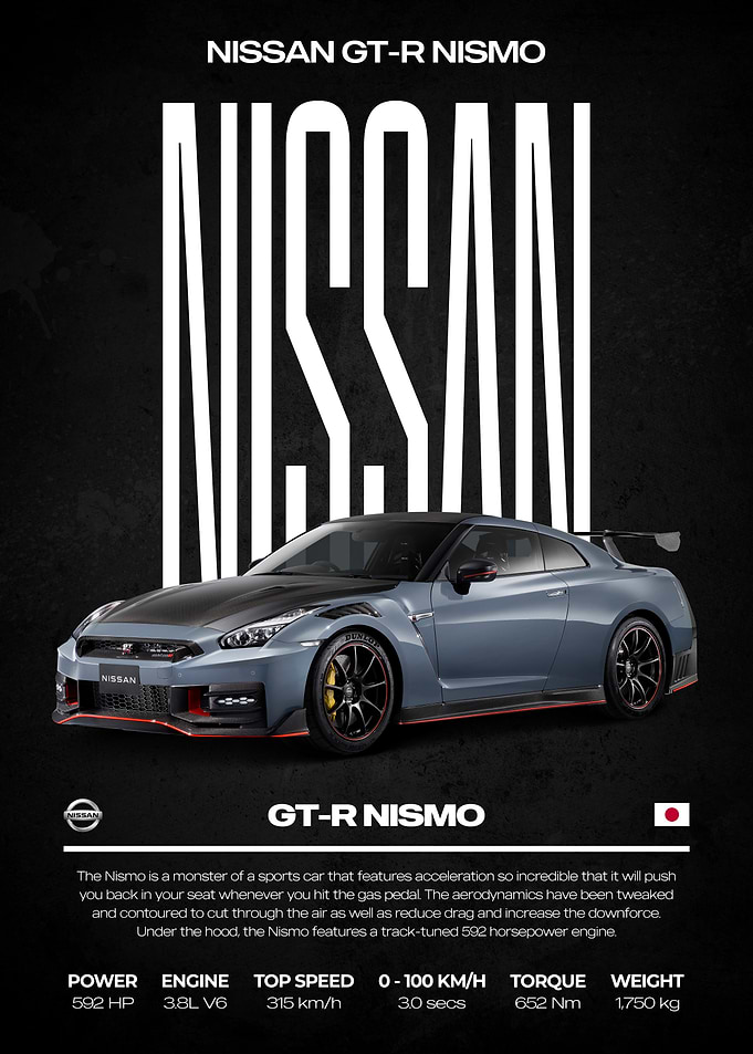 Nissan GT-R Nismo Poster