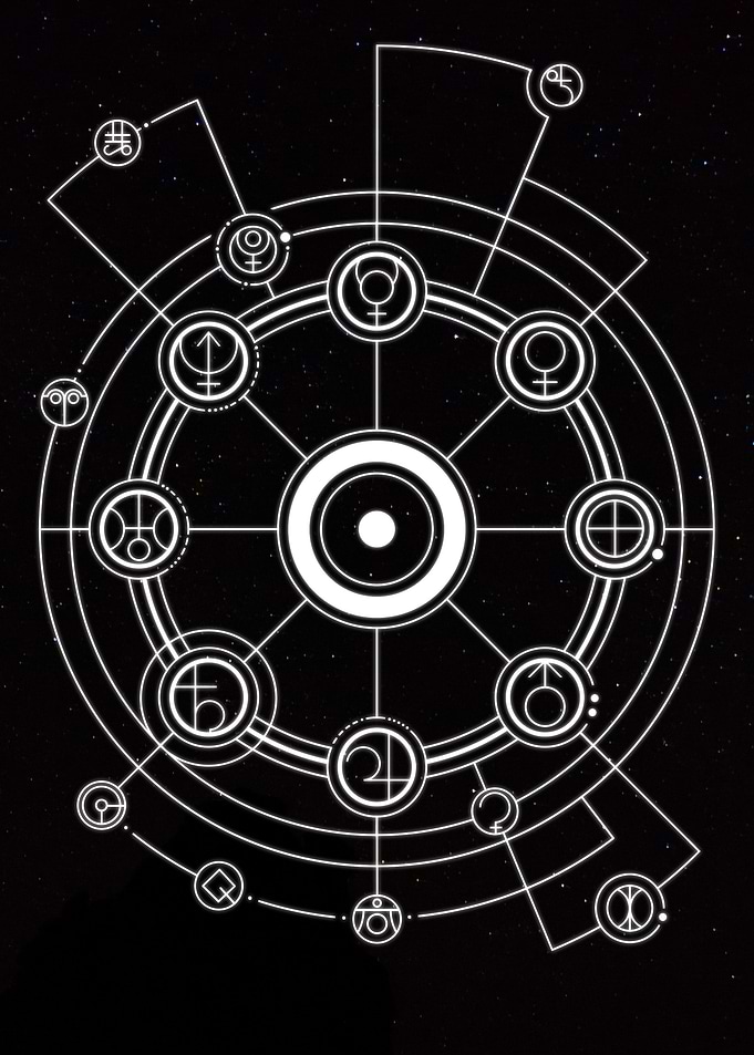 Solar system - Complete symbology
