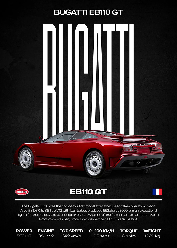Bugatti EB110 GT Poster