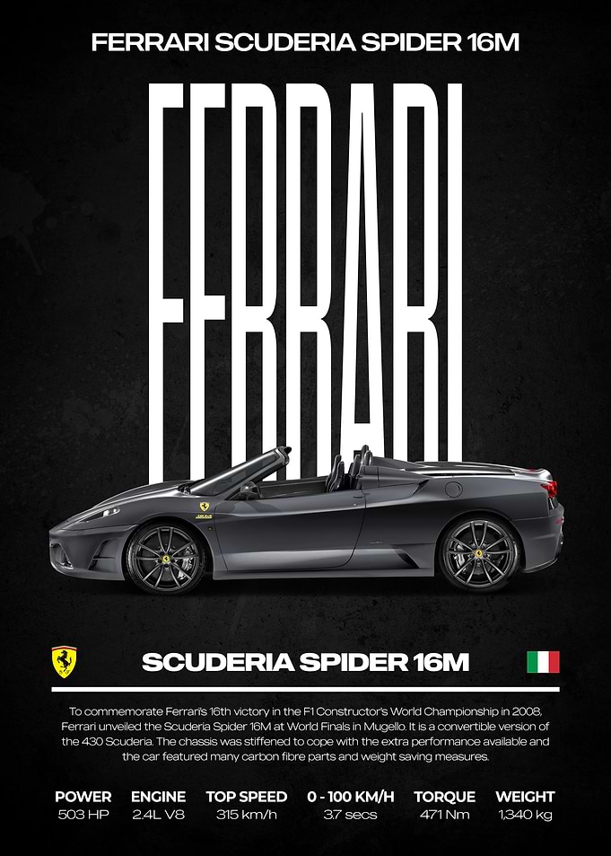 Ferrari Scuderia Spider 16M