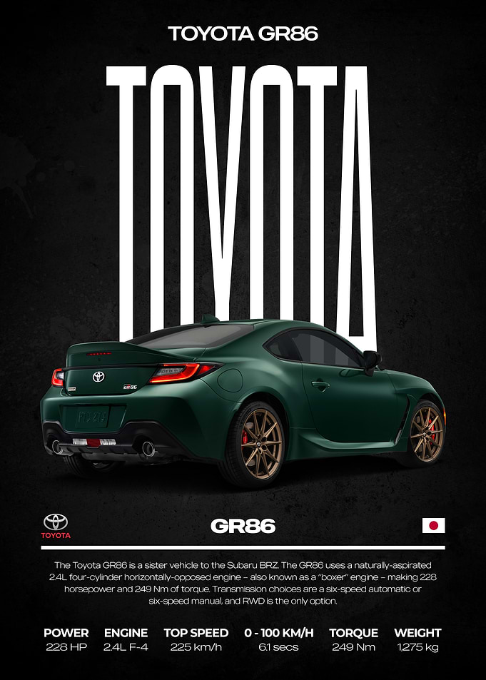 Toyota GR86 Sports Car