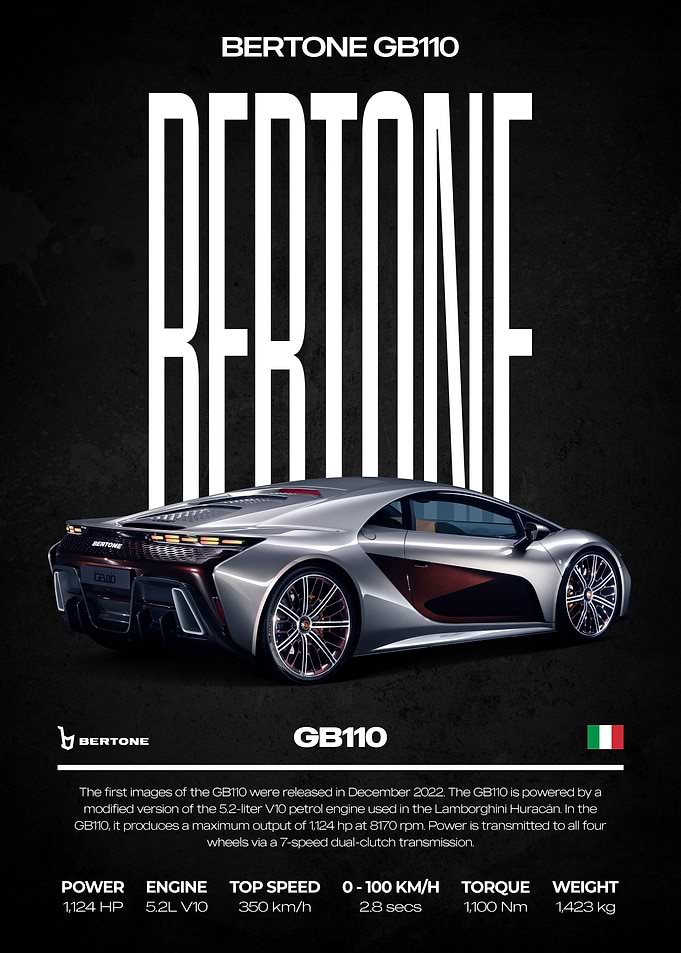 Bertone GB110 Car Poster