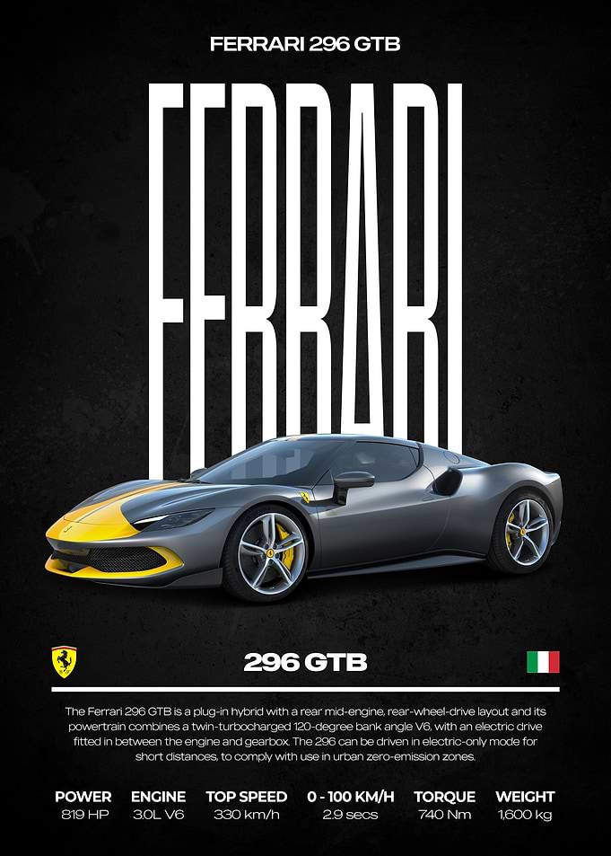 Ferrari 296 GTB Poster