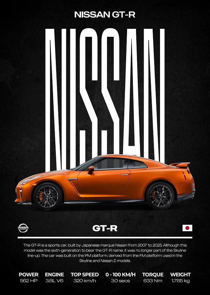 Nissan GT-R Sports Car Poster