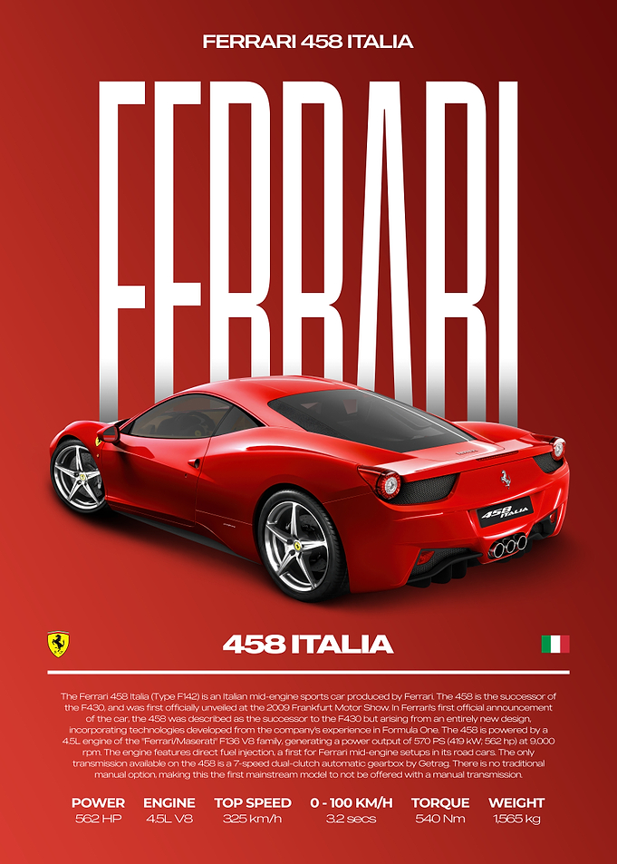 Ferrari 458 Italia Car Poster