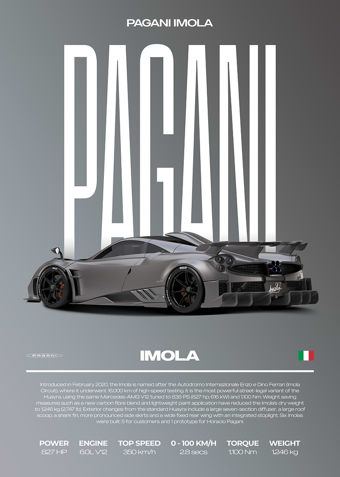Pagani Imola Supercar Car Poster