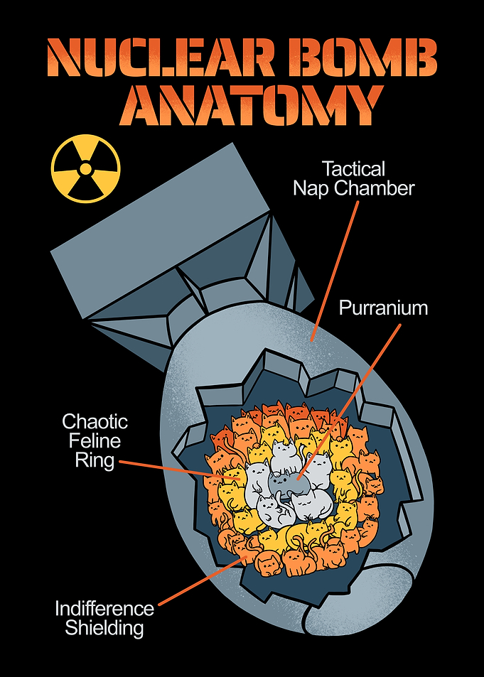 Nuclear Bomb Anatomy Cat Parody