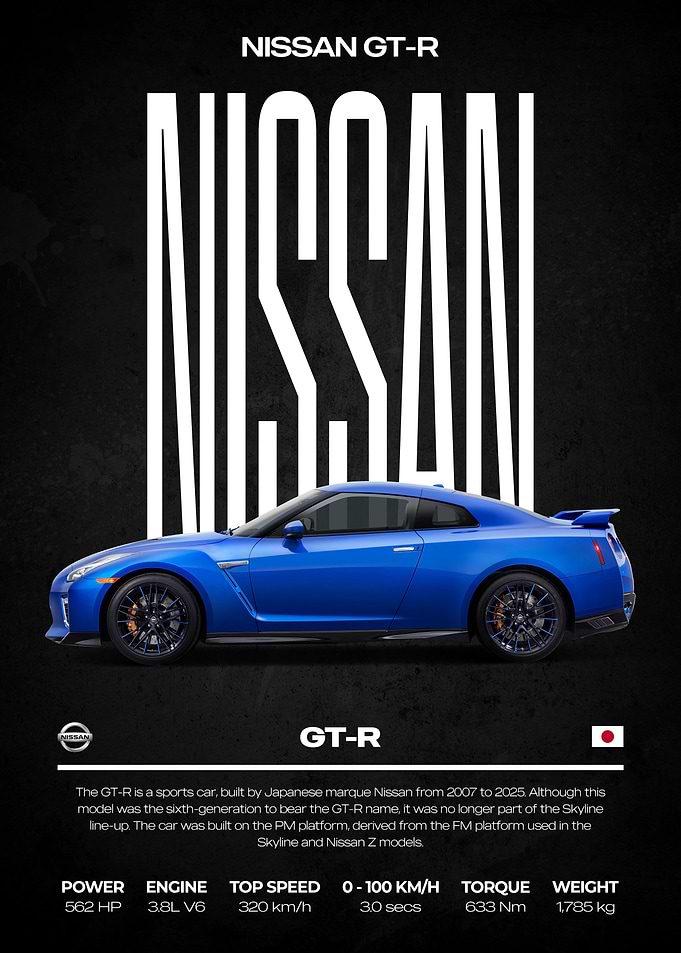 Nissan GT-R Sports Car Poster