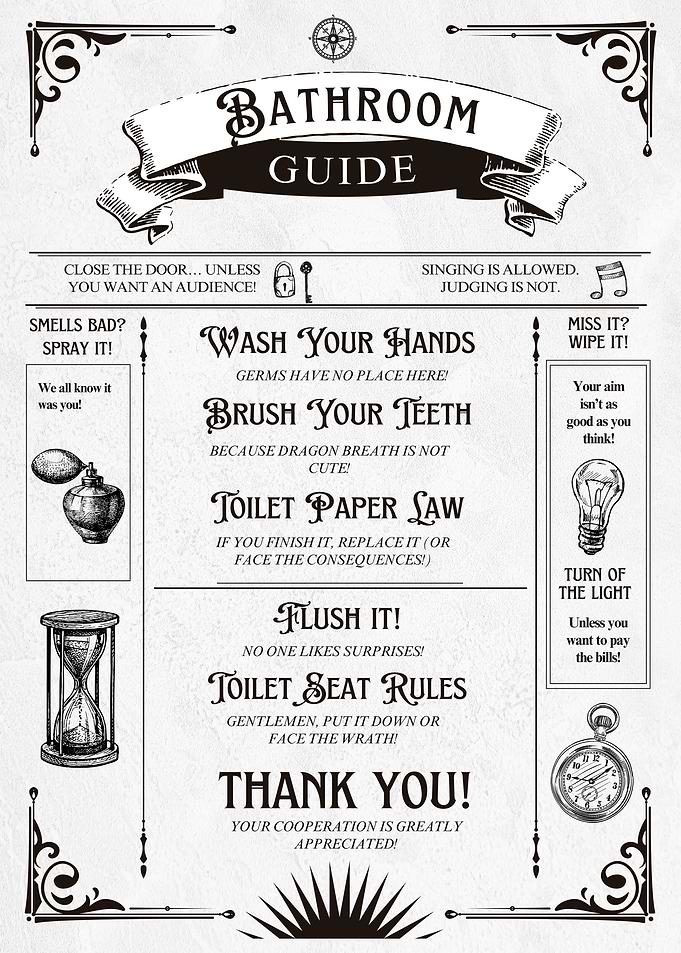 Bathroom Guide Poster