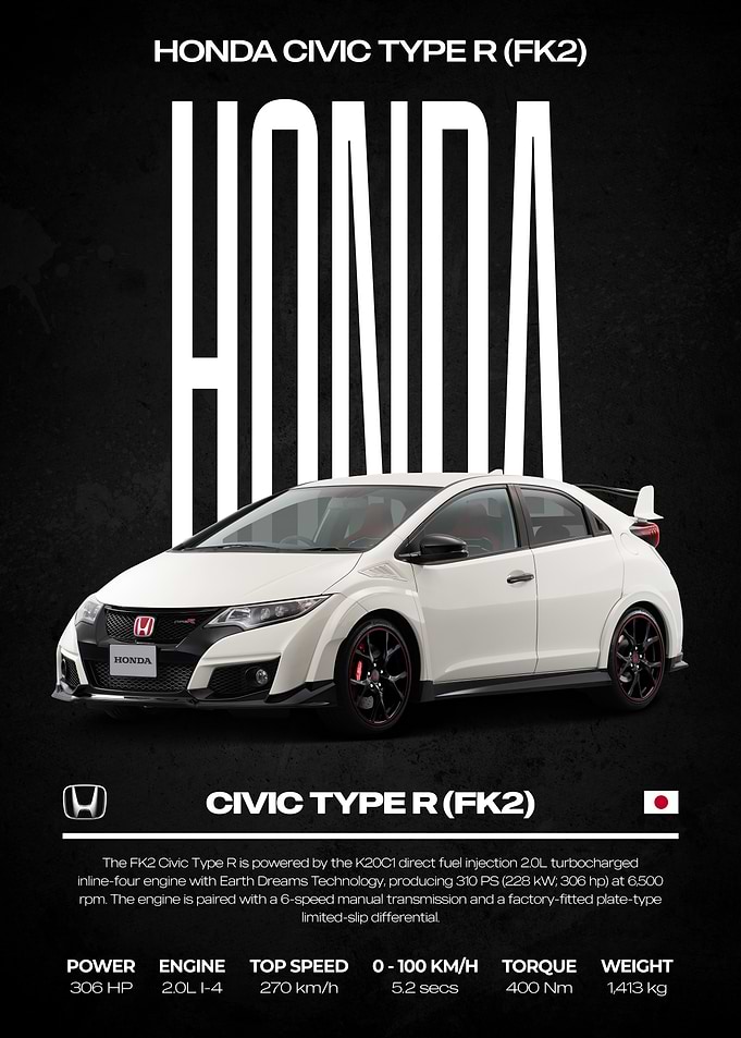 Honda Civic Type R FK2 Poster