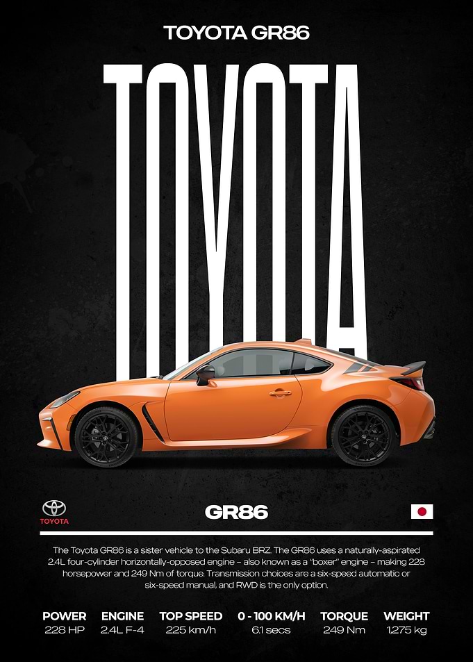 Toyota GR86 Sports Car