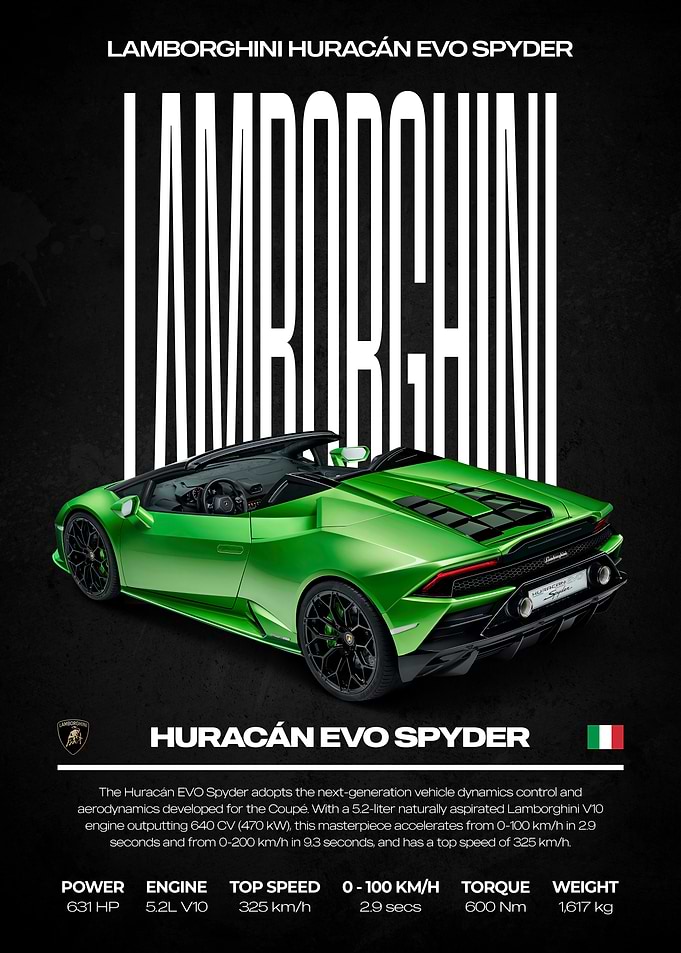 Lamborghini Huracán EVO Spyder