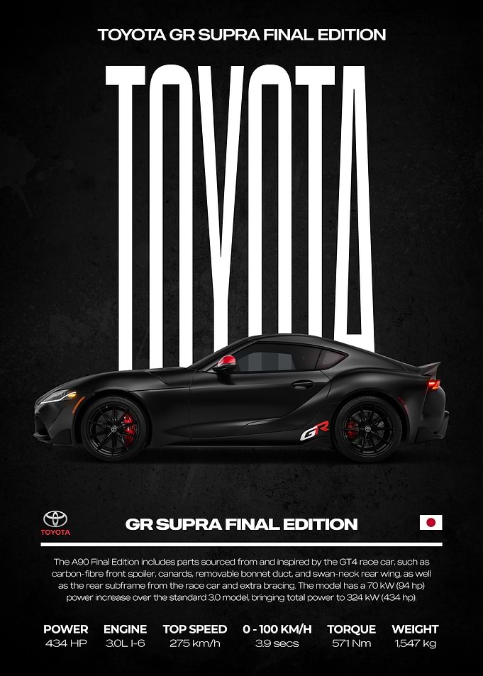 Toyota GR Supra Final Edition Poster