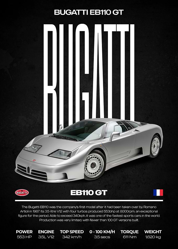 Bugatti EB110 GT Poster