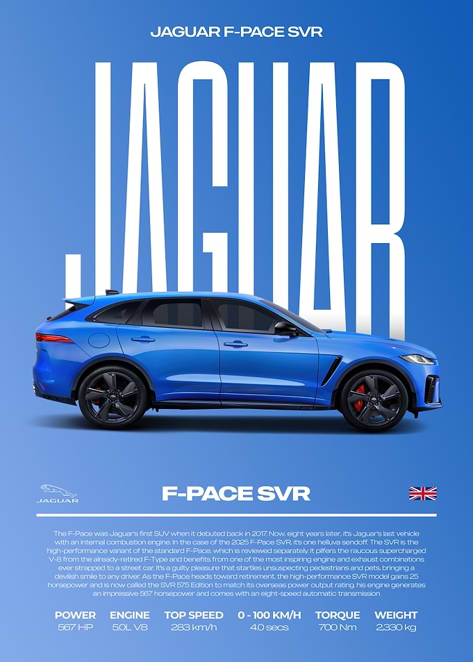 Jaguar F-Pace SVR Car Poster