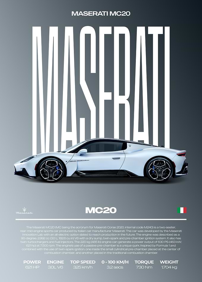 Maserati MC20 Car Poster