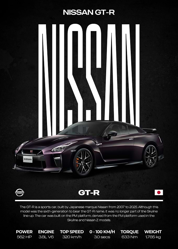 Nissan GT-R Sports Car Poster