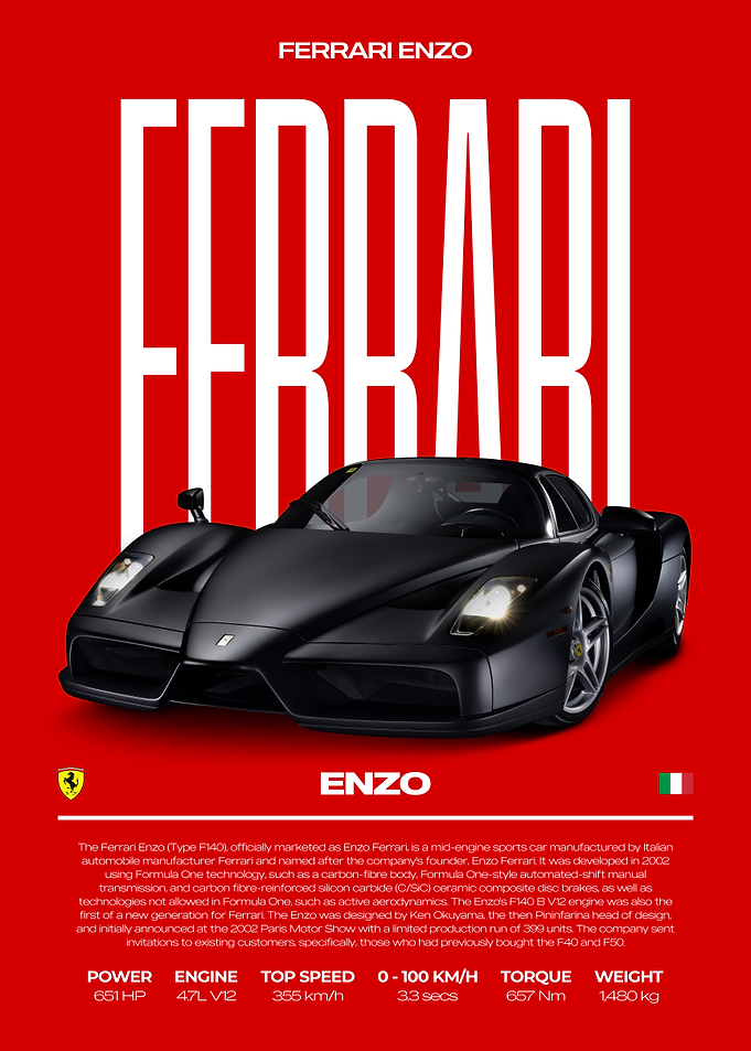 Ferrari Enzo Car Poster