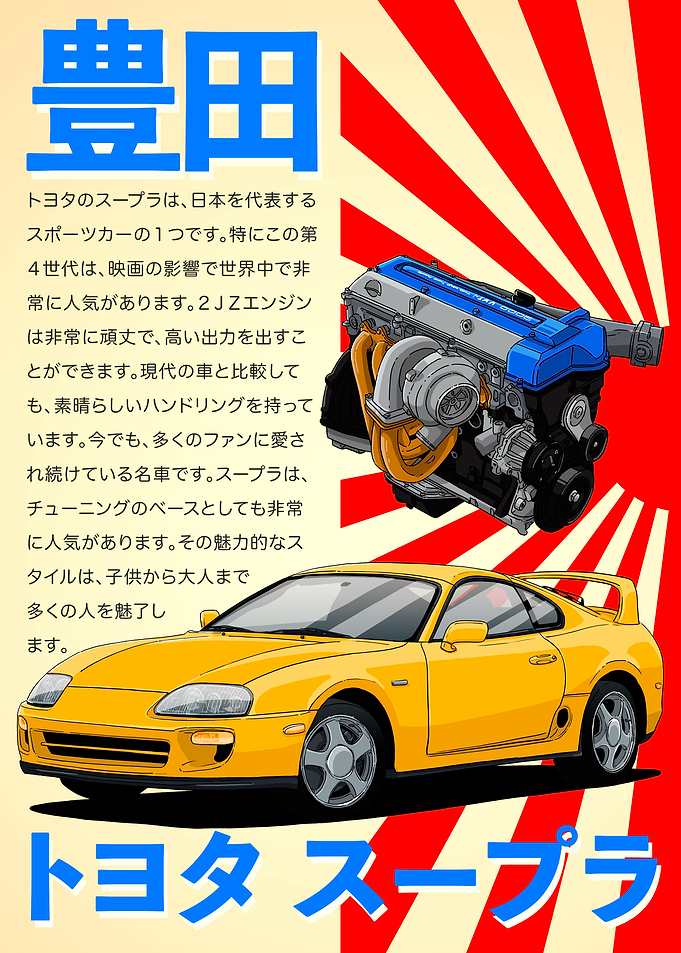 Toyota Supra