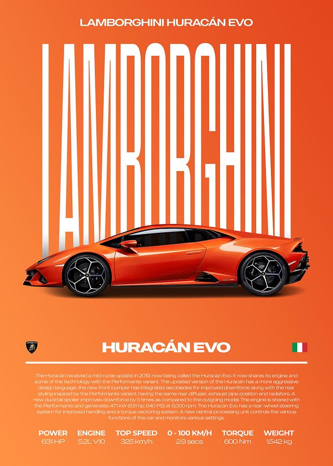 Lamborghini Huracán EVO Car Poster
