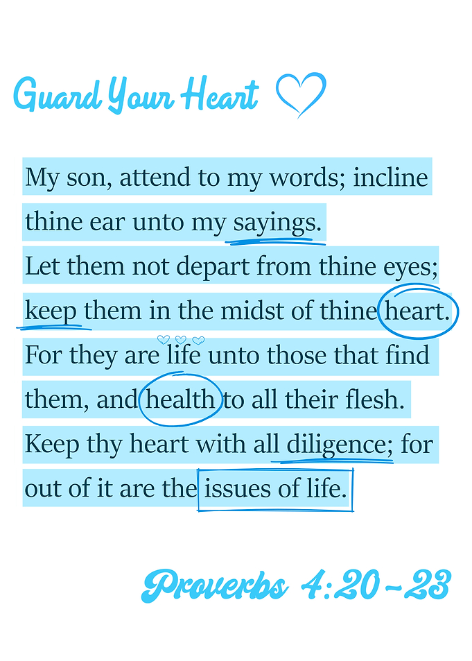 Guard Your Heart Bible Verse