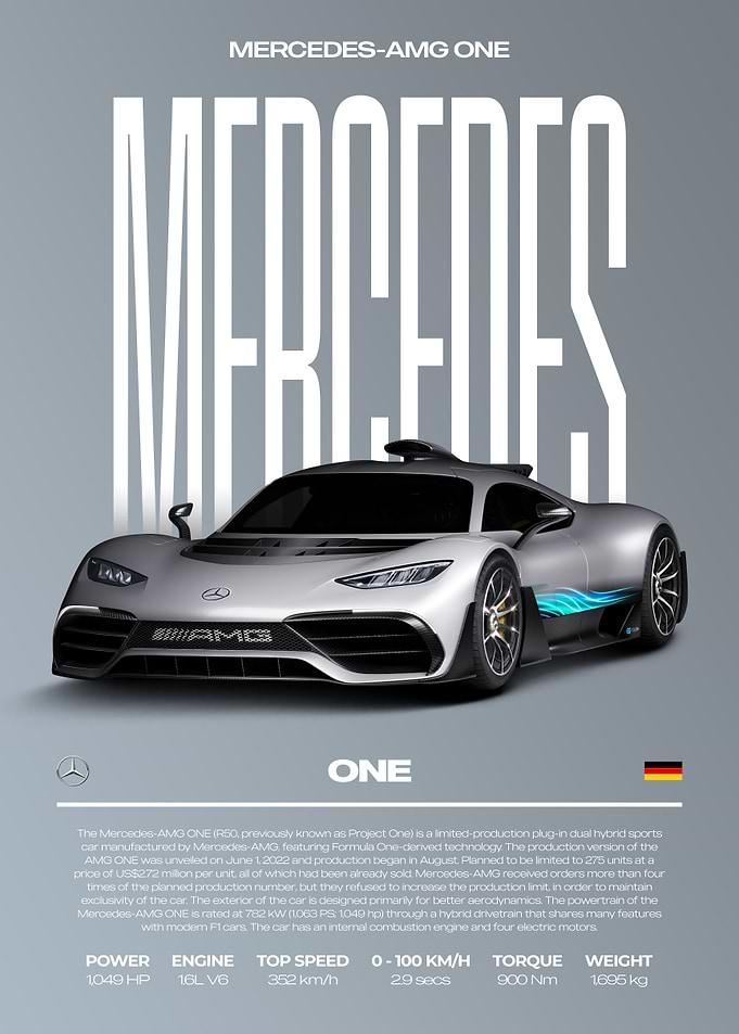 Mercedes-AMG ONE Car Poster